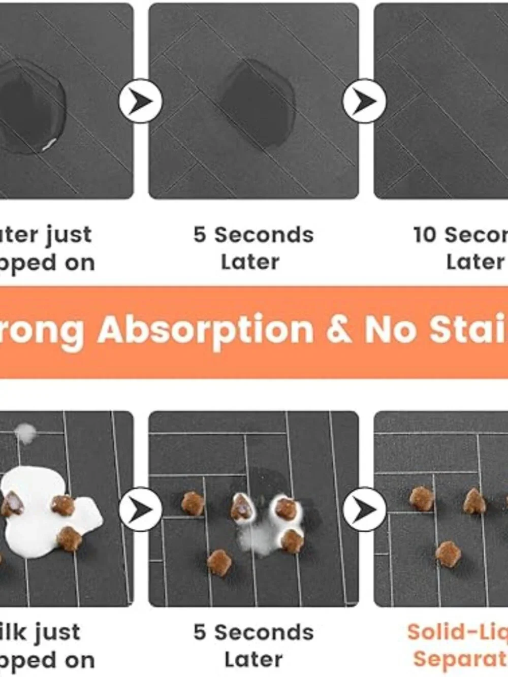 Pet Feeding Mat-Absorbent Pet Placemat for Food and Water Bowl, with Waterproof